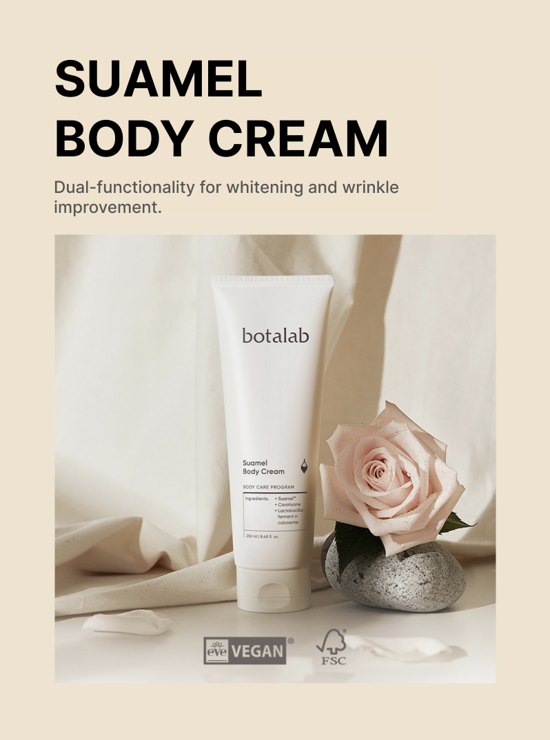 Incellderm Products